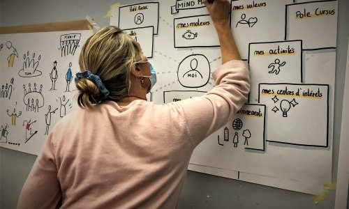 Atelier de facilitation visuelle - niveau 1