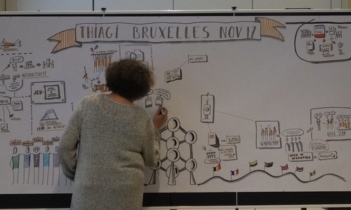 Atelier de facilitation visuelle