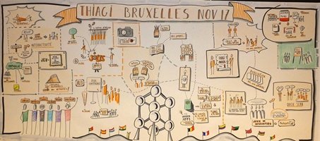 Venez vous initier aux jeux-cadres de Thiagi - niveau 1