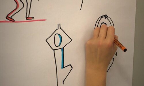Atelier de facilitation visuelle - niveau 1