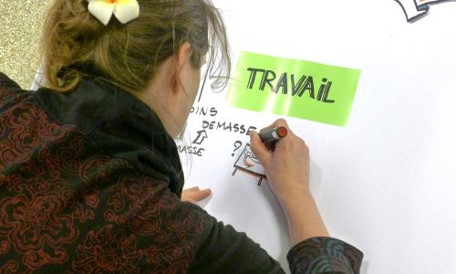 Atelier de facilitation visuelle - niveau 1