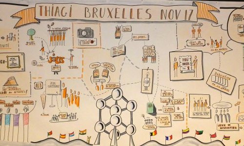 Venez-vous initier aux jeux-cadres de Thiagi&nbsp;! 