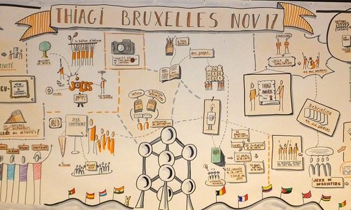 Venez-vous initier aux jeux-cadres de Thiagi&nbsp;! 
